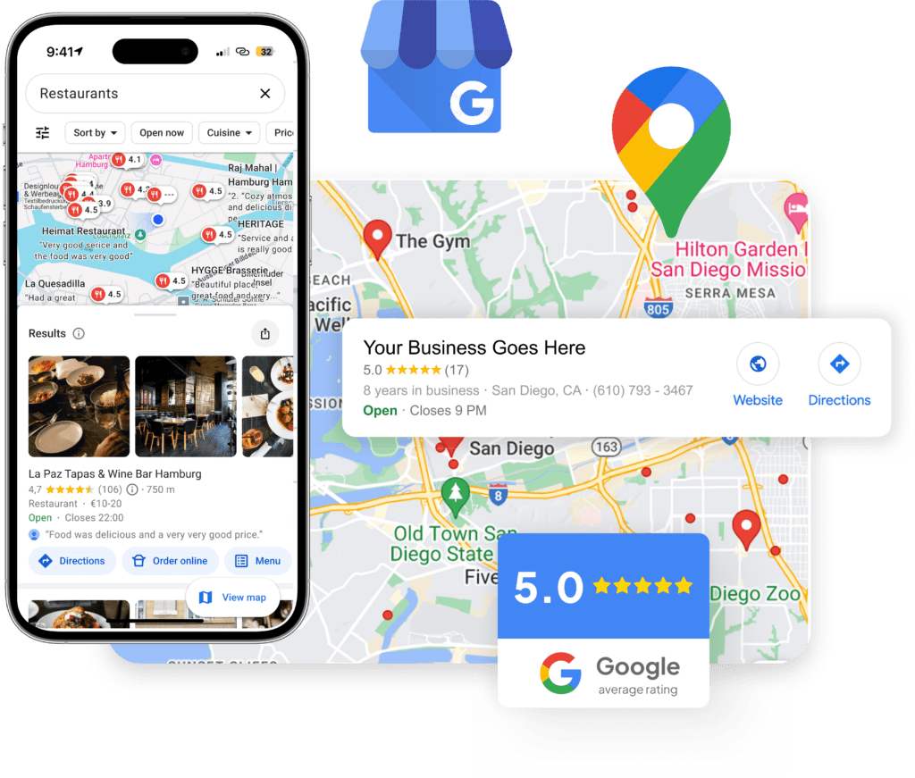 Google Business Profile AIO