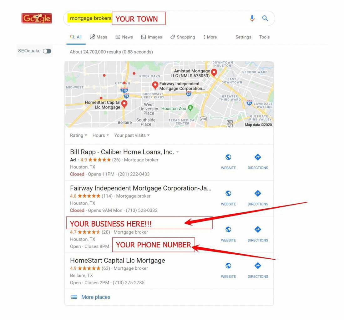 Local Mortgage Broker Dominance Report